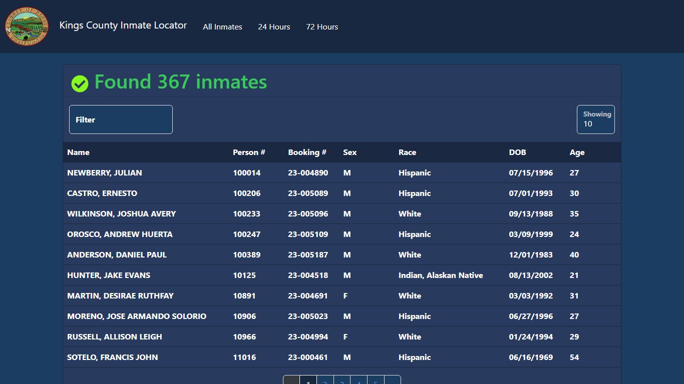 All Inmates